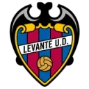 Levante UD logotyp