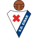 SD Eibar logotyp