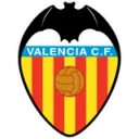 Valencia CF logotyp